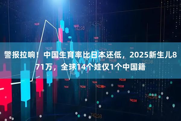 警报拉响！中国生育率比日本还低，2025新生儿871万，全球14个娃仅1个中国籍